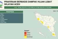 Prakiraan cuaca, Sabtu, 18 Mei 2024, (Foto: Dok. BMKG Nagan Raya).